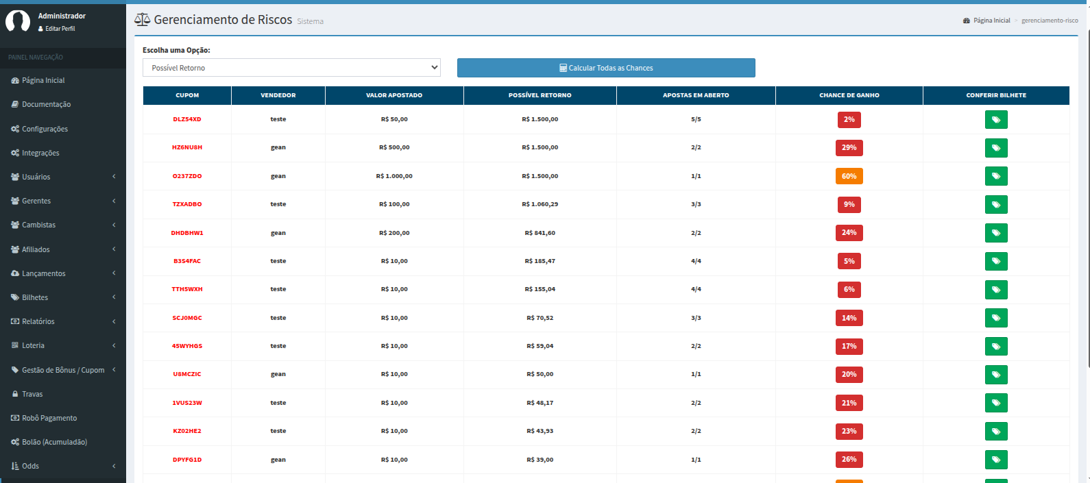 Gerenciamento de Risco